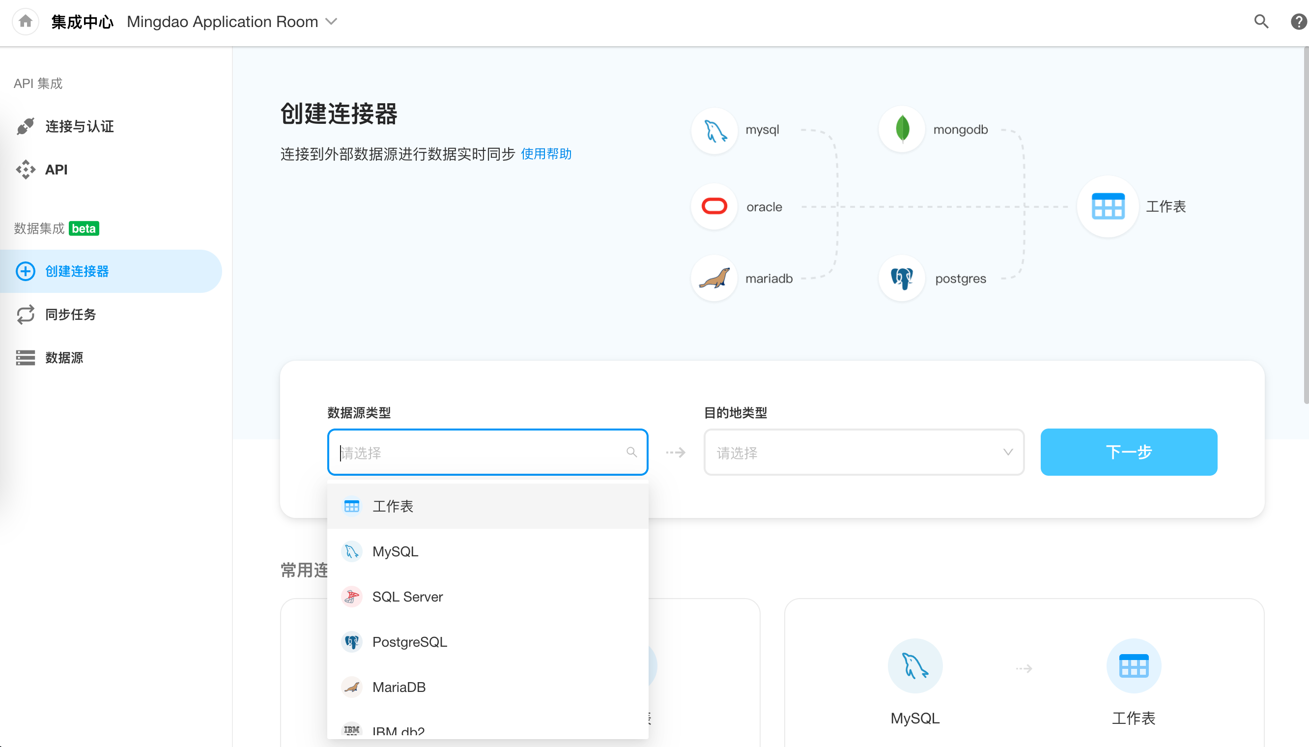 Data integration function of Daoyun Integration Center