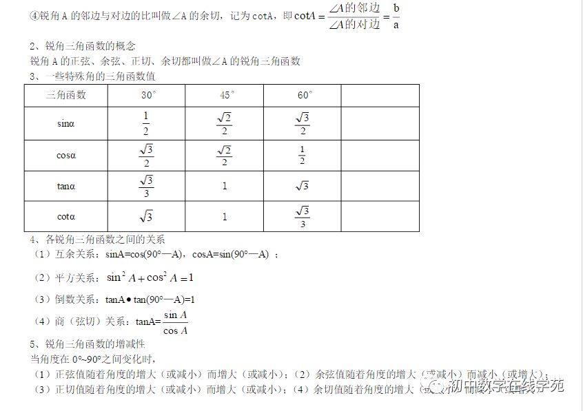 直角三角形知道两边求角度 每日一讲 解直角三角形 3 21 半次元的博客 程序员宅基地 程序员宅基地