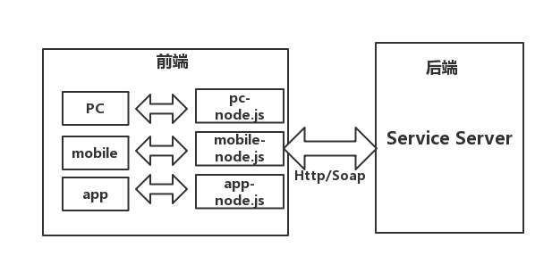 273d7cafed94cb1198beb7ebc26b4114.png