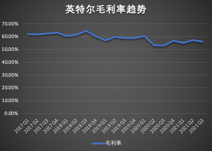 英特尔 to be filled by o.e.m_英特尔有手机处理器吗 (https://mushiming.com/)  第7张