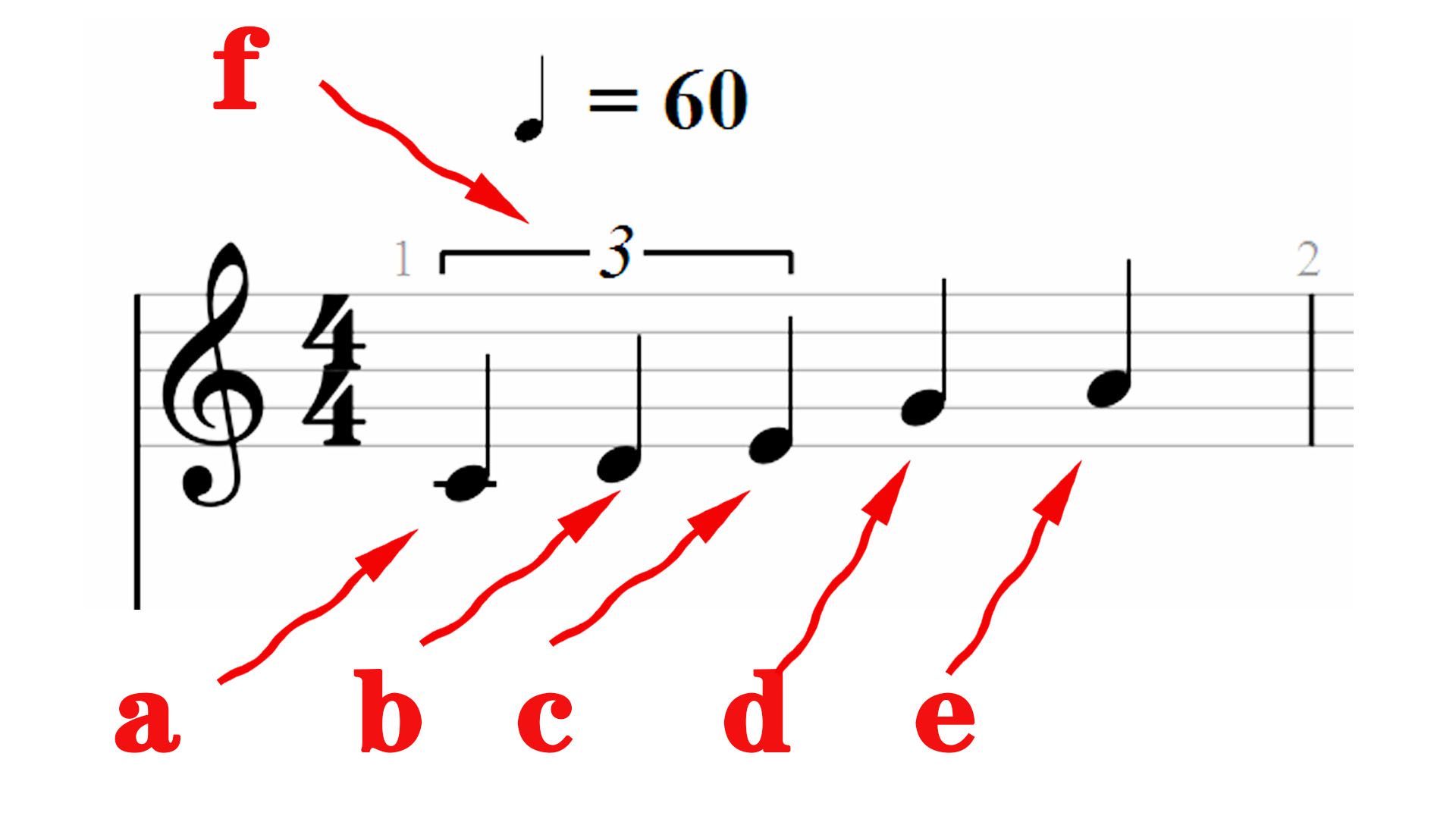一拍是多少秒计算机制音乐e哥谈如何计算音乐的拍数