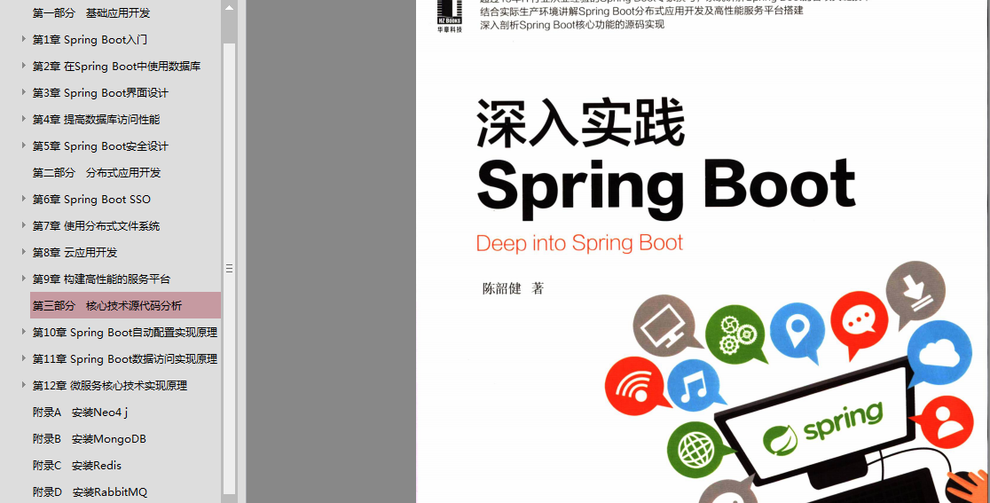 Alibaba architects recommended Java post actual combat document: Spring Family Bucket+Docker+Redis