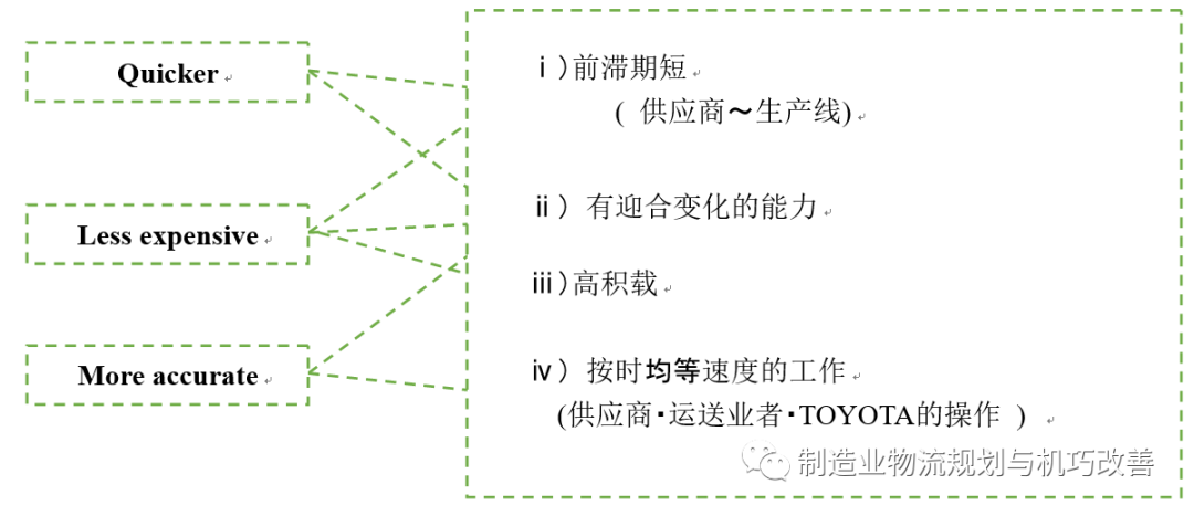 2743143ba7d3cf7388b81d0ebb0dfa66.png
