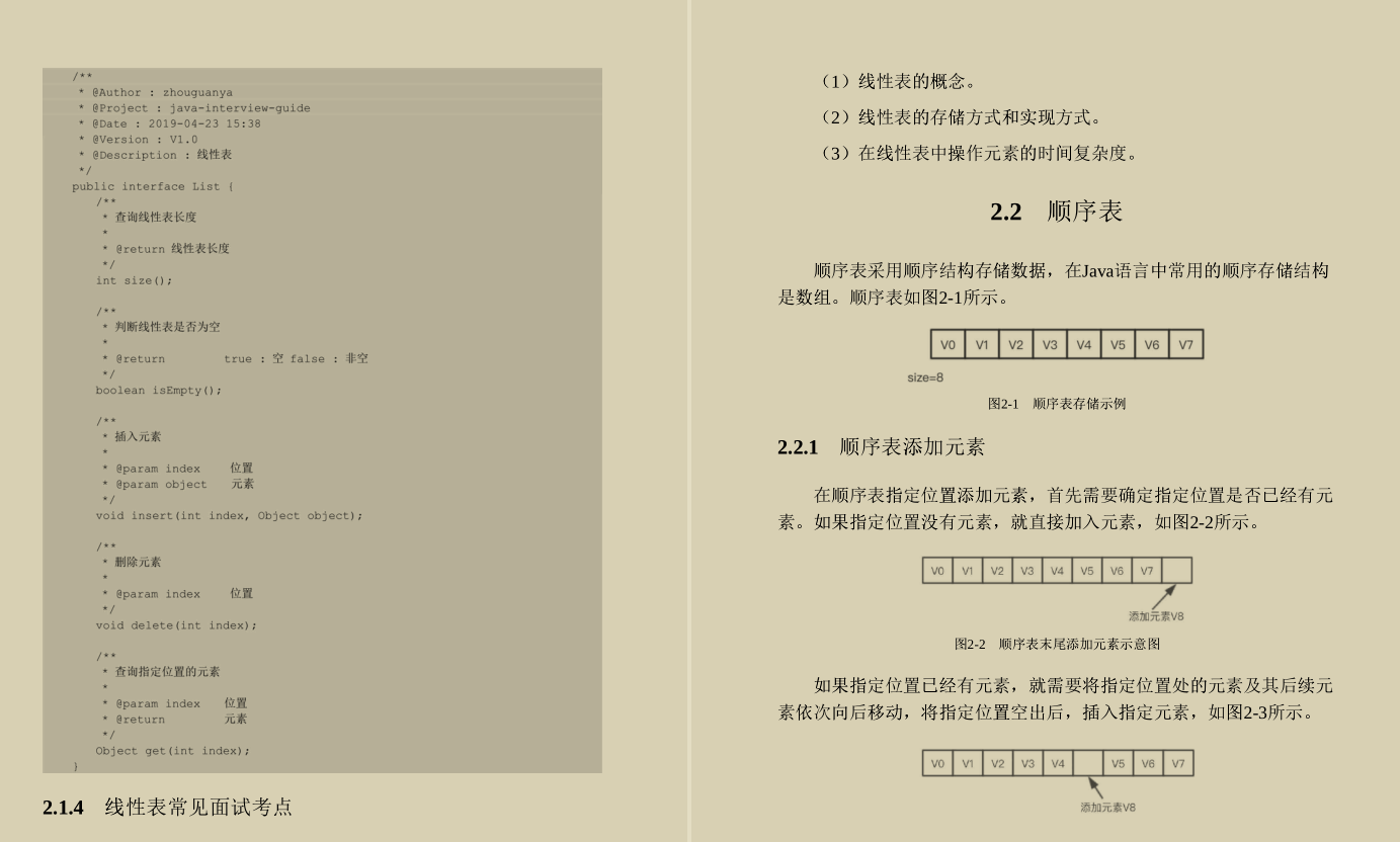 八家知名大厂联合手写的Java面试手册刚上线！竟就到达巅峰？