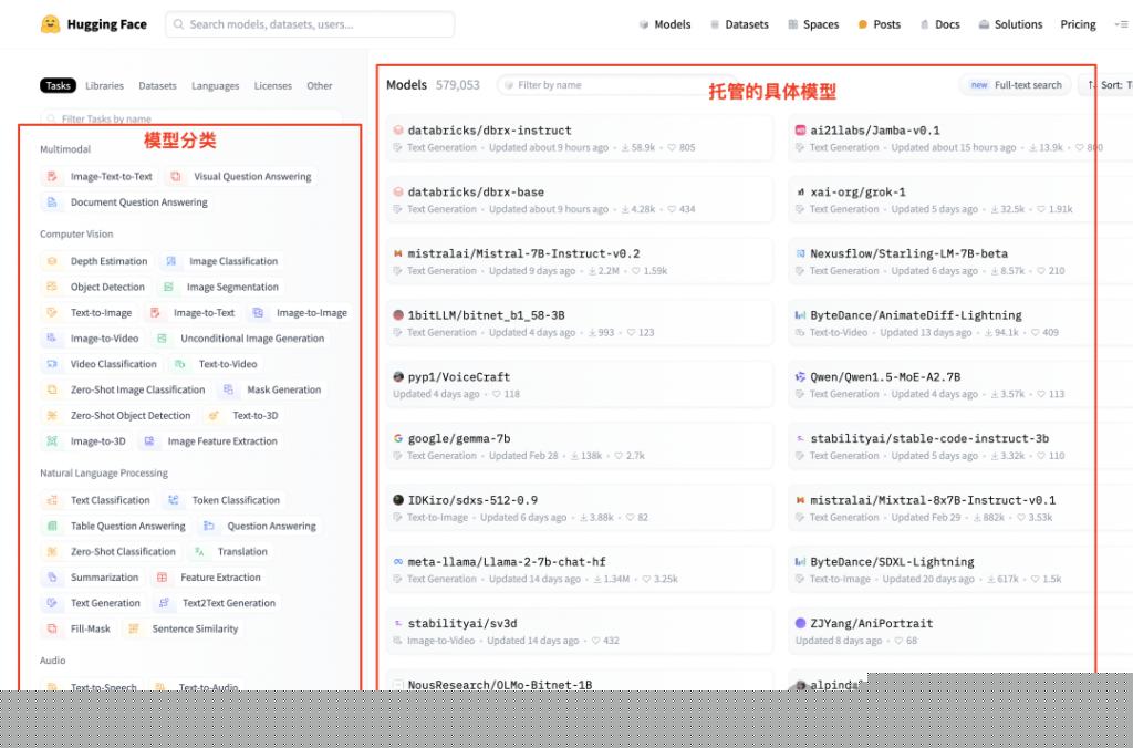 AI入门第一课:把模型跑起来