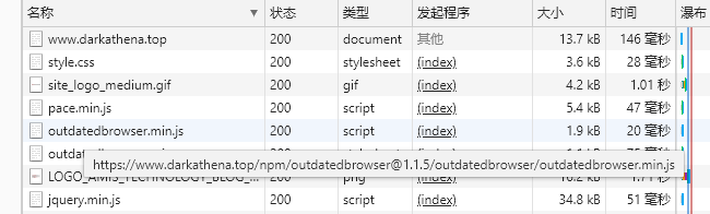 【站长工具】jsdelivr挂了后,我是如何拯救我的个人网站的(halo)