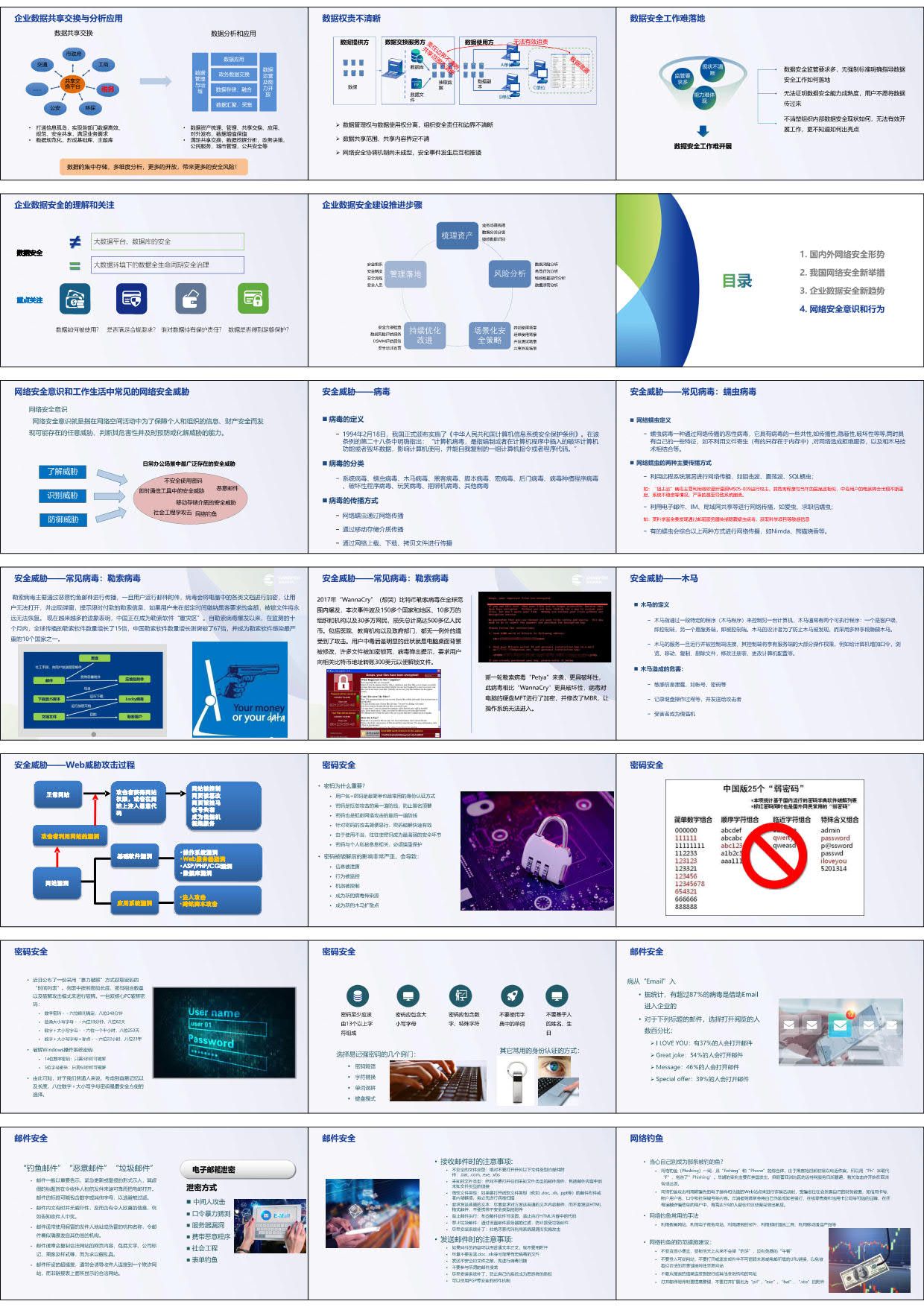 网络安全基础知识及安全意识培训（73页可编辑PPT）