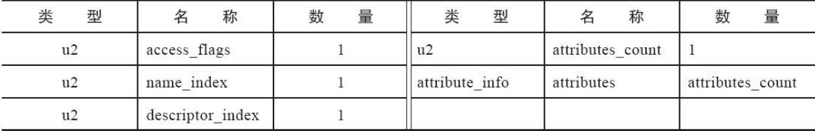 image-20210419220451611