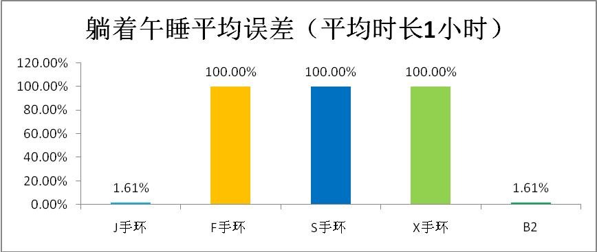 27592b604853bb1272e78752cad952a6.png