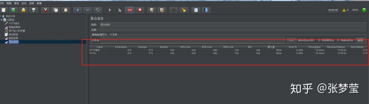 jmeter 高并发测试报告_使用Jmeter压测的第一个接口