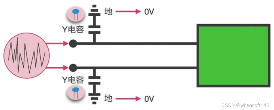 嵌入式~PCB专辑24_运算放大器_22