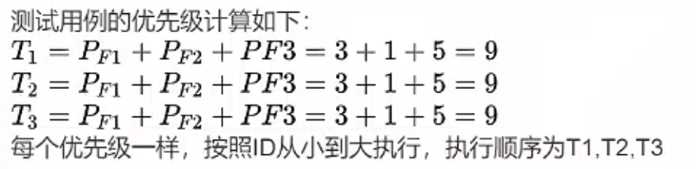 华为od机试真题 — 测试用例执行计划（Python）