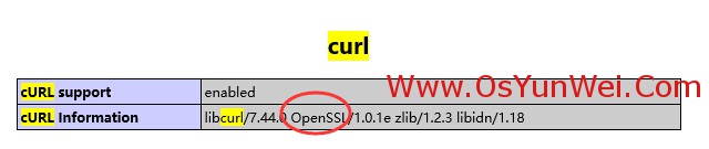 php 编译安装curl 扩展