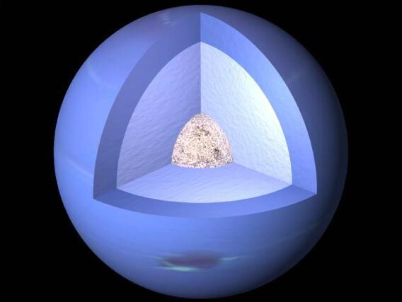 太阳系八大行星碰撞的视频不要被海王星迷惑了其实太阳系中最厉害的