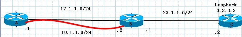 tcpip