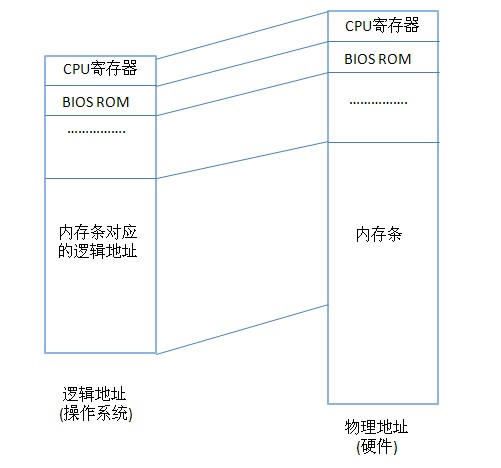 2770f322b2383c84f023dcb092266cc6.png