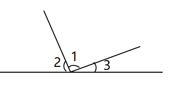 2,沒有,12. 射線,頂點,邊3. 平角4. 周角>平角>鈍角>直角>銳角5.