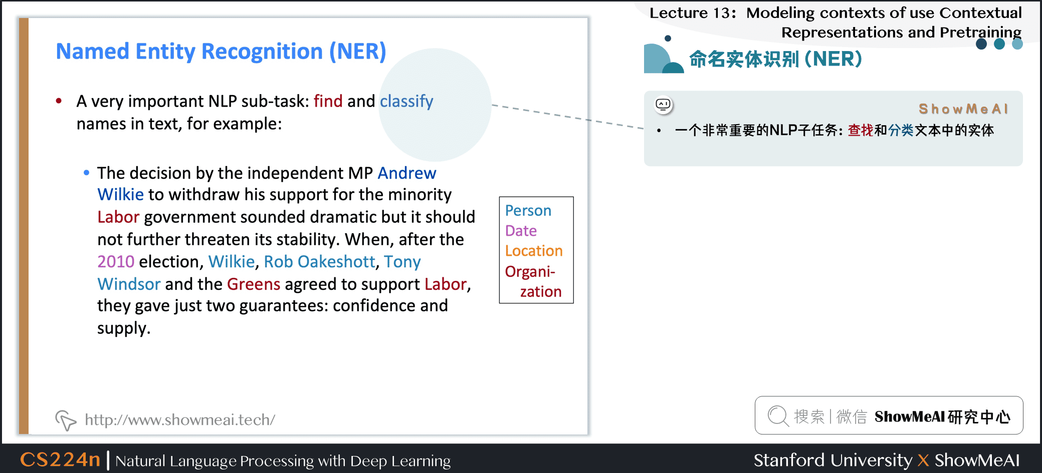 命名实体识别 (NER) 