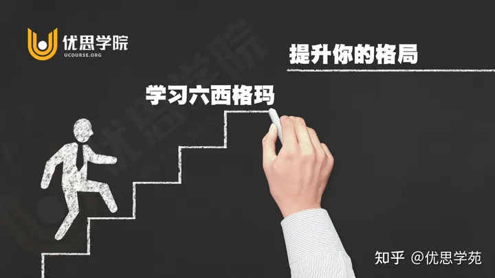 优思学院｜如何利用六西格玛提升自己的大格局？