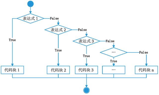 277797e64a109f9e12ef2cea50dadcf0.png
