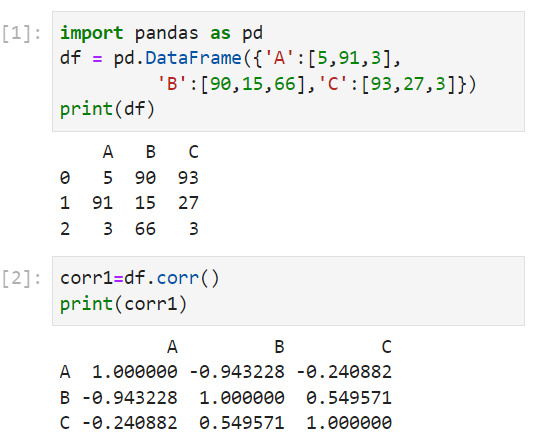 相关系数 python_PYTHON的相关性分析