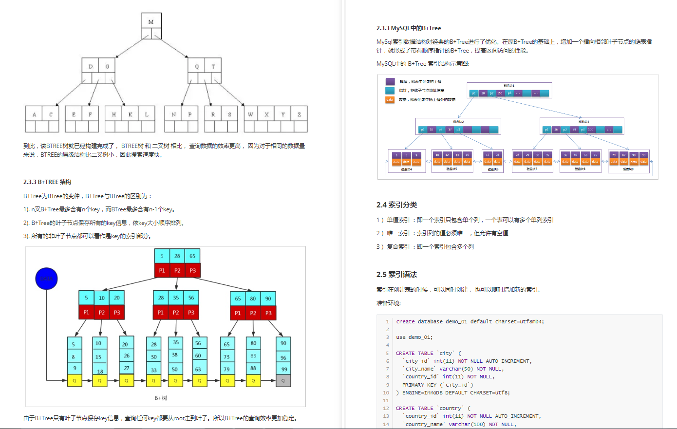 反杀套路！阿里独家的MySQL优化王者晋级之路，跟弯路说再见