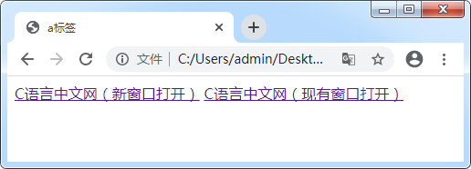 a标签打开窗口方式