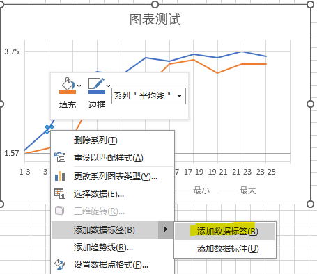 怎样在柱状图的标题下，添加一个数量单位？