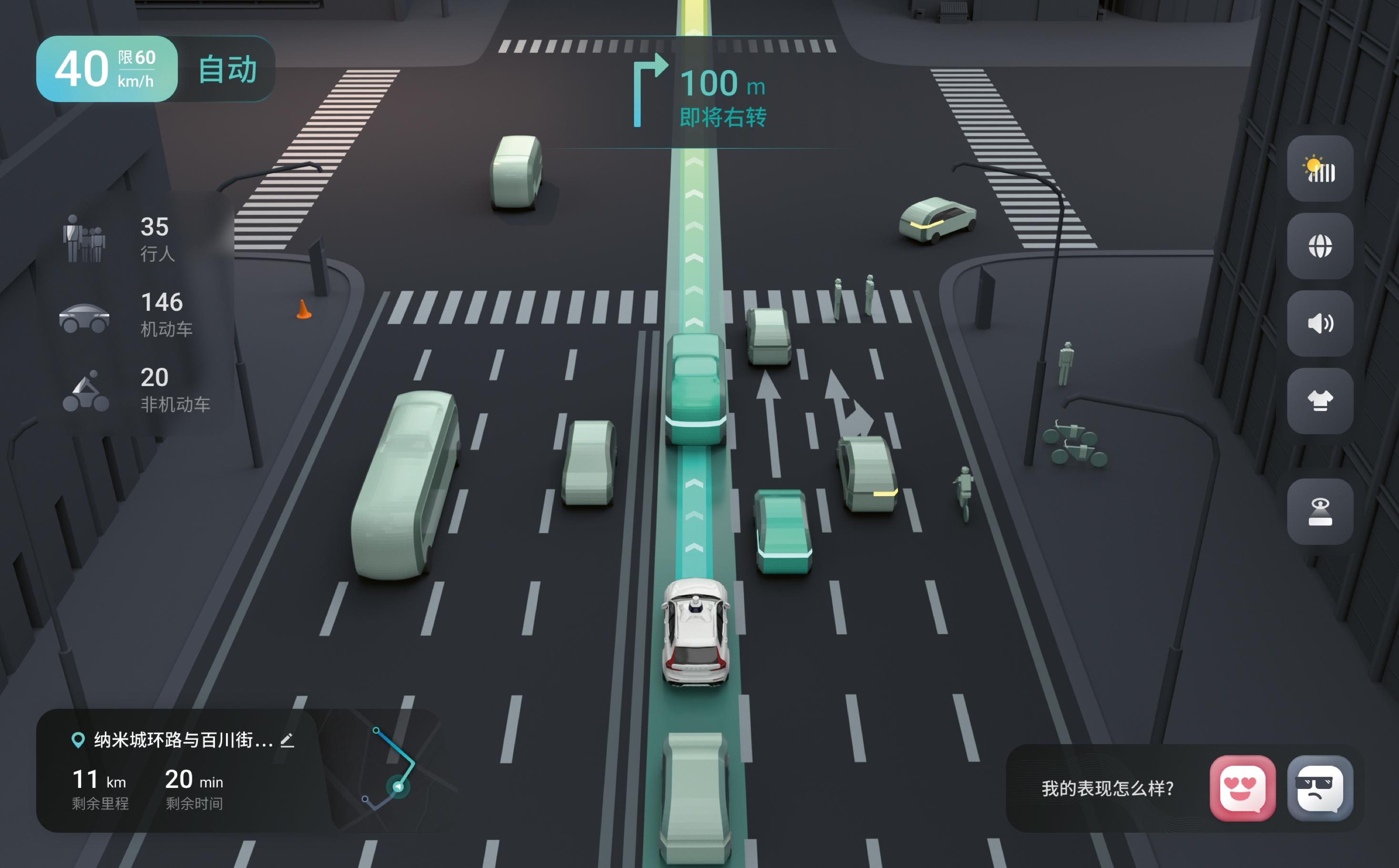 可视化大屏的行业应用(4):智慧交通的10大应用价值