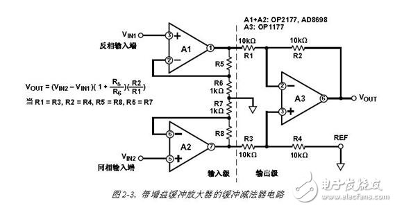 仪表放大器和运算放大器优缺点对比