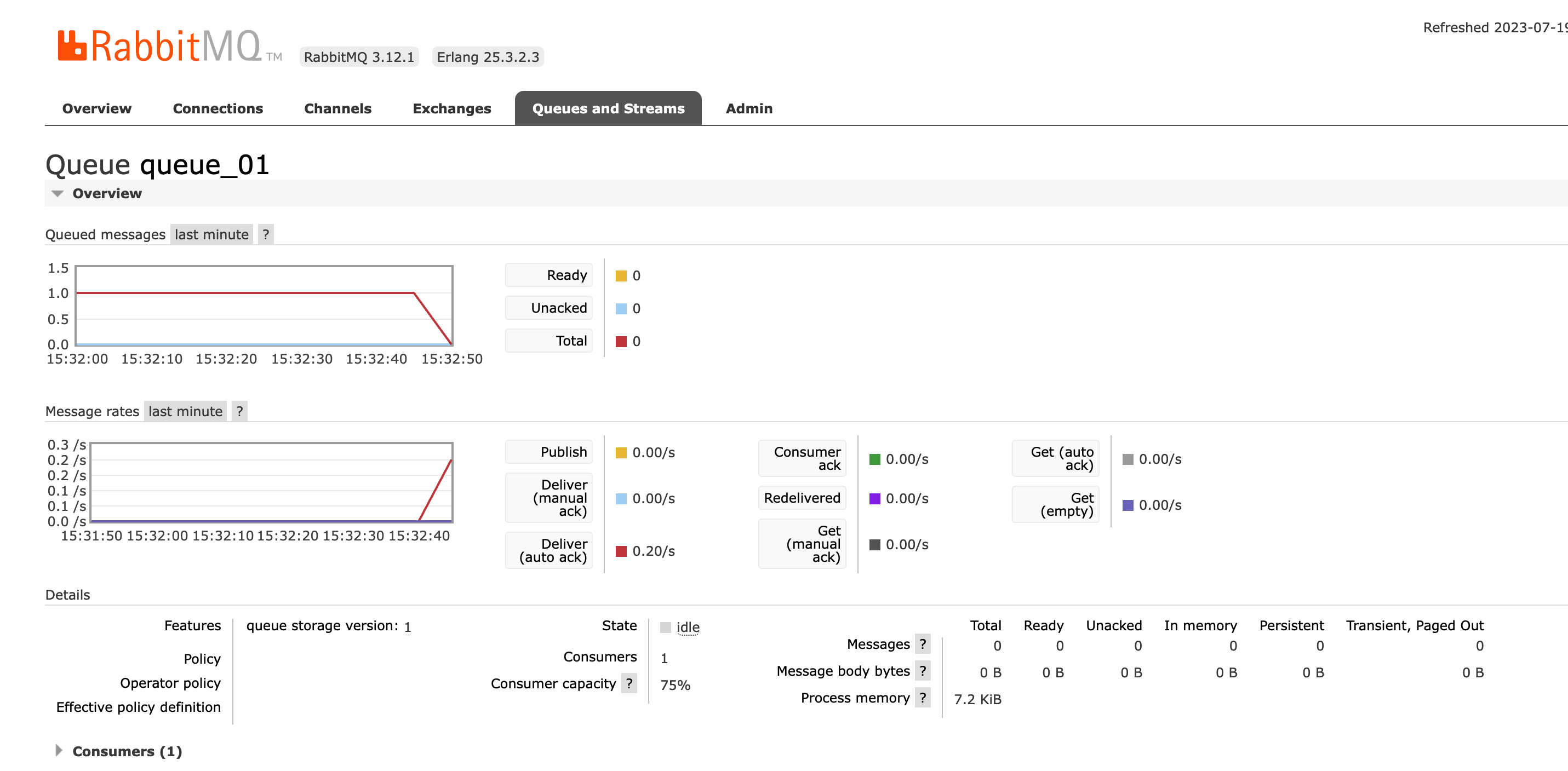 RabbitMQ 教程 | RabbitMQ 简介