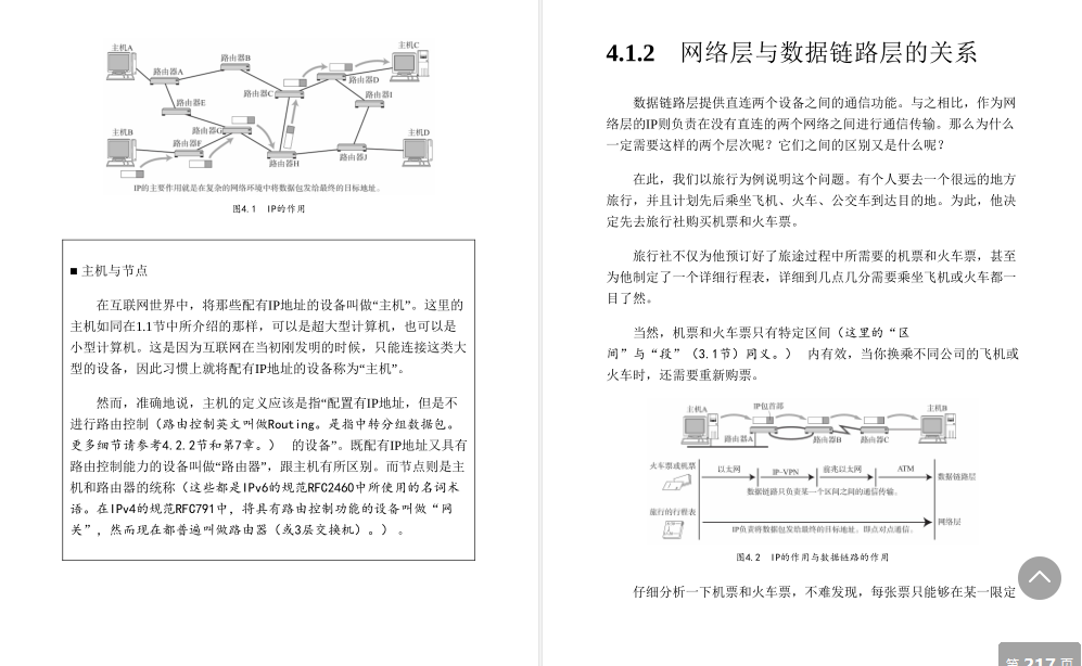 华为18级大牛匠心独运，只用一份图解网络笔记掌握TCP/IP