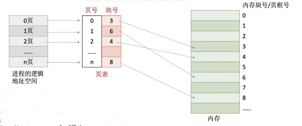 联想截图_20240725164122.png