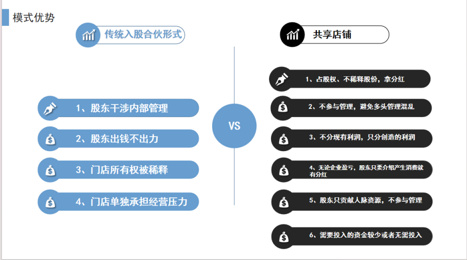 企业家必看的十种让利的商业模式解析！