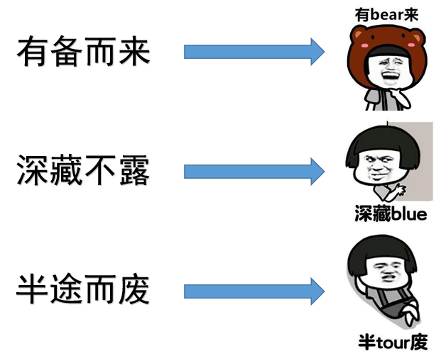 代码生成器代码_根据代码生成流程图 (https://mushiming.com/)  第4张