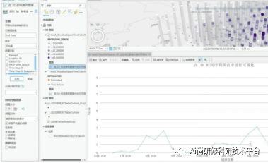 ArcGIS Pro技术应用(暨基础入门、制图、空间分析、影像分析、三维建模、空间统计分析与建模、python融合)