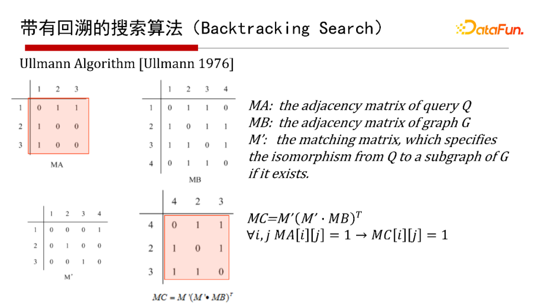 27bb34ca5ec08c13078c09773e04d843 - 北大邹磊：图数据库中的子图匹配算法