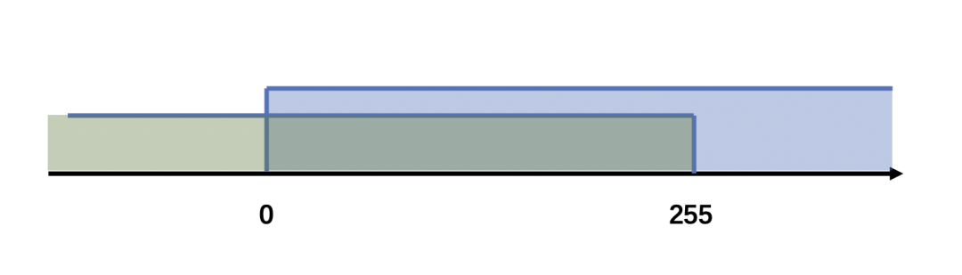 27bc6e13e2f2cab081c018410ba1666f.png