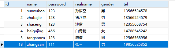 JDBC的入门及增删改查操作（全面细节讲解）