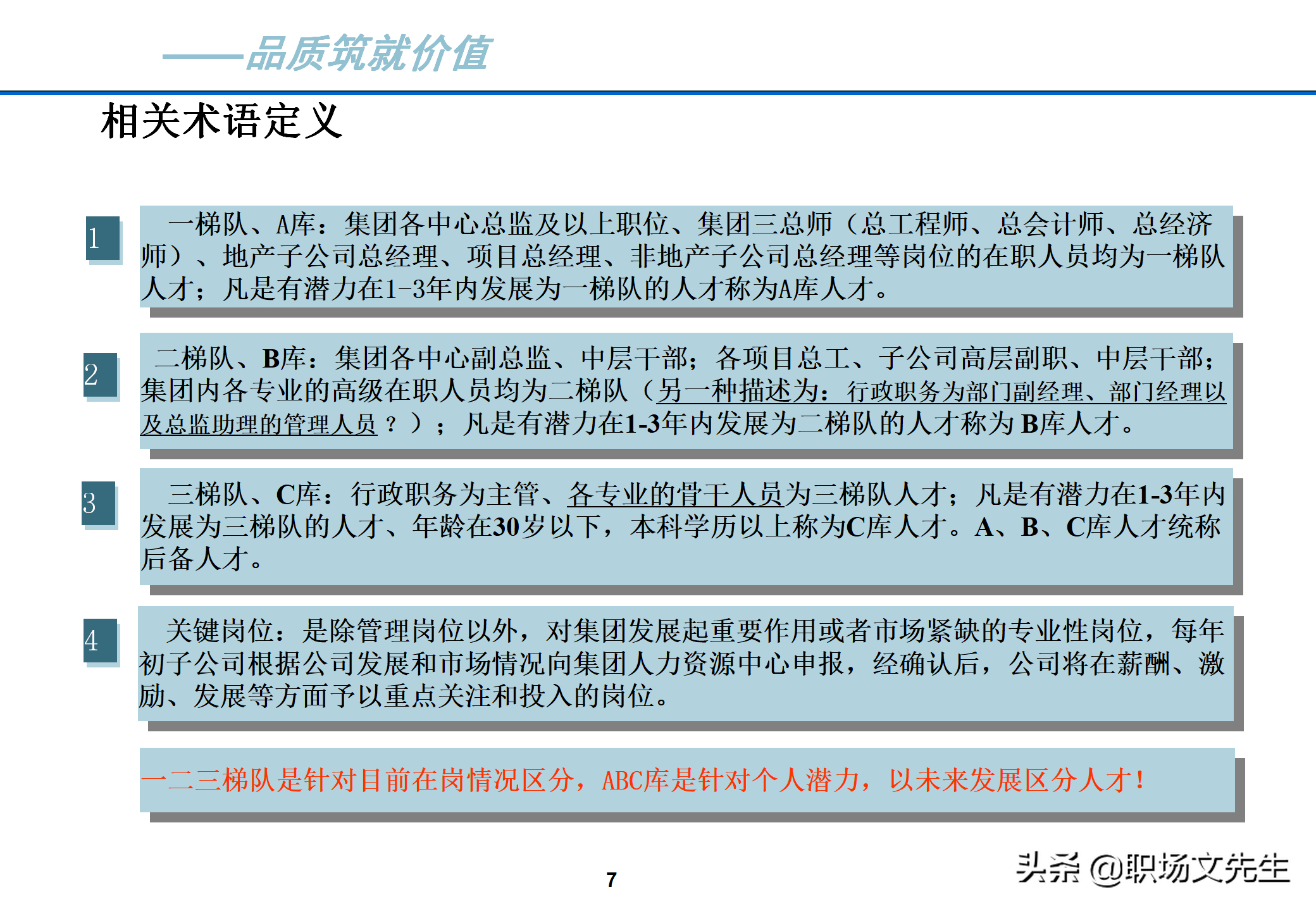 The characteristics of the ideal talent echelon system: 40 pages of talent echelon construction implementation plan, decisively collected