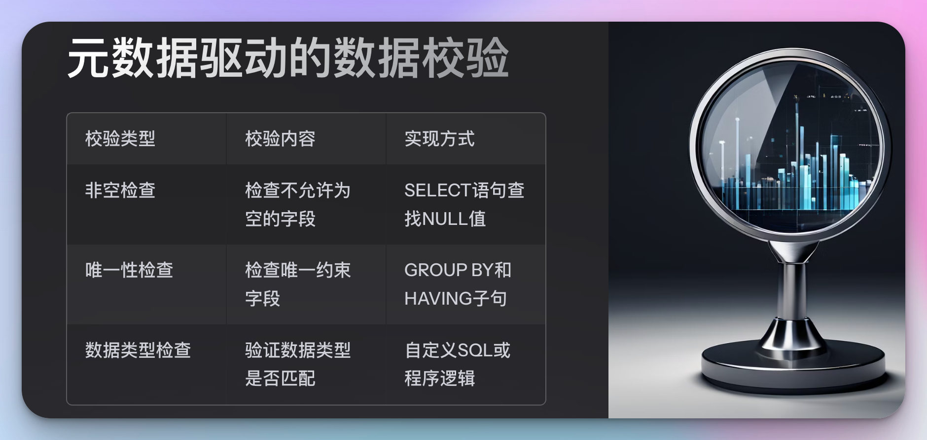 大数据开发中的元数据：从基础到高级应用的全面指南