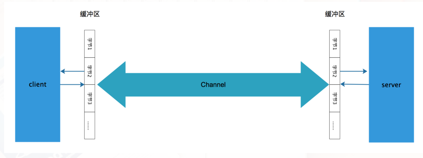 image-20201017102225820