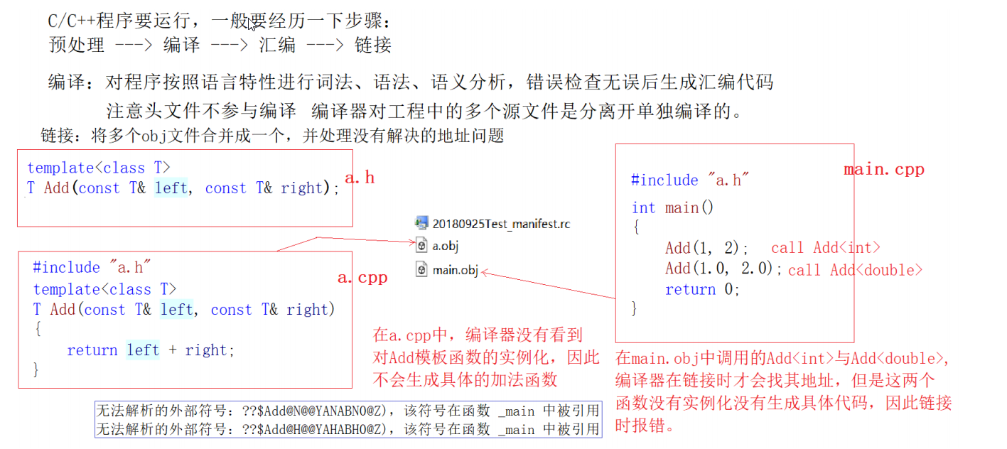 C++之模板学习_函数模板