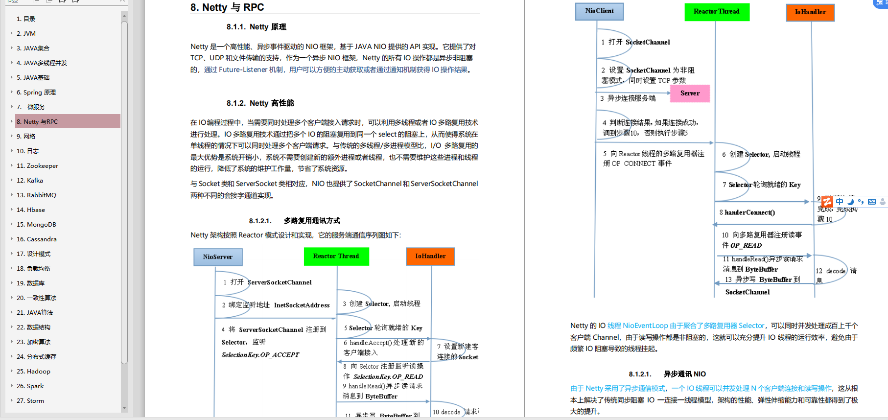 刺激的8月!字节三面鞭尸/嘴贱痛失腾讯offer,想要个offer这么难吗