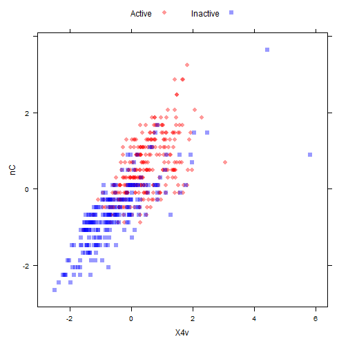 plot of chunk unnamed-chunk-12