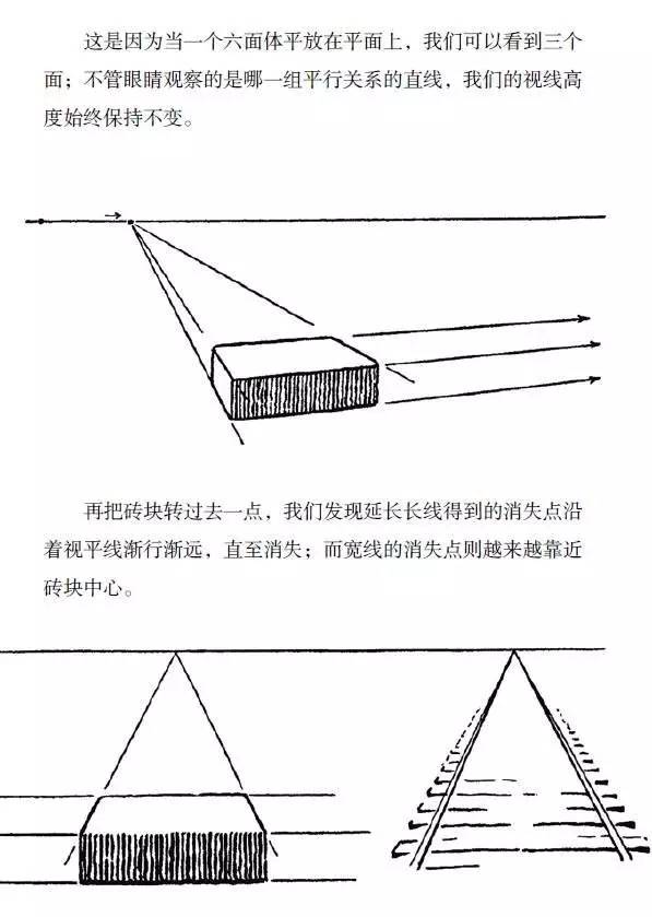 2 兩點透視延伸板磚兩側的平行線至交叉點,我們就能再次定位消失點和