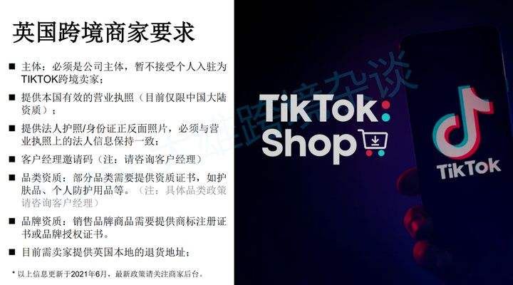 英国消费“避之不及”，东南亚“爱不释手”，TikTok Shop为何？