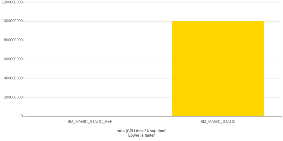 bench1.png