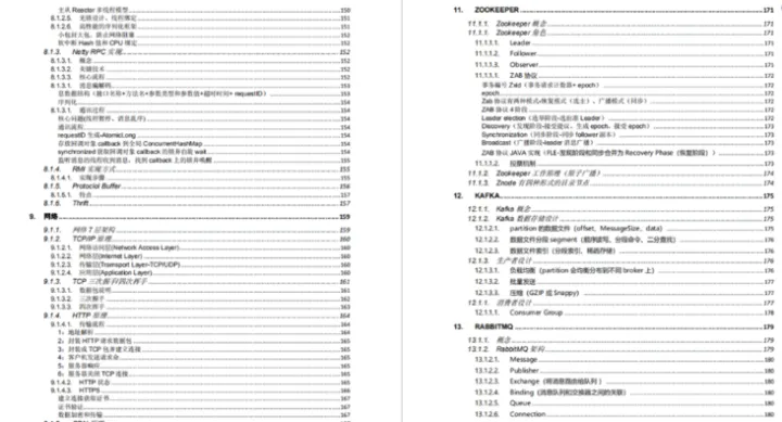 阿里大佬翻遍全网Java面试文章，总结出这份1658页文档，GitHub收获25K+点赞