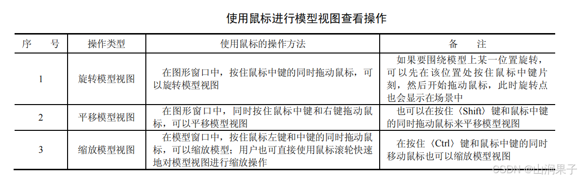 NC2406视图基本操作_图层_09